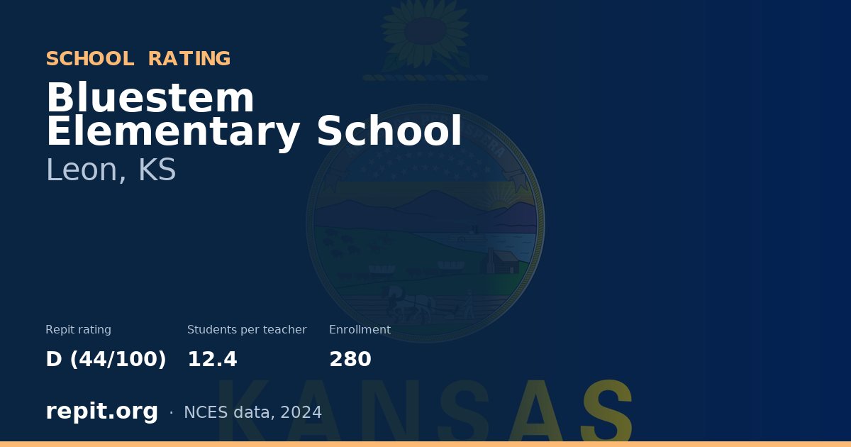 Bluestem Elementary School, Leon, KS — Repit school rating D (44/100)