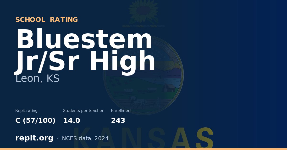 Bluestem Jr/Sr High, Leon, KS — Repit school rating C (57/100)