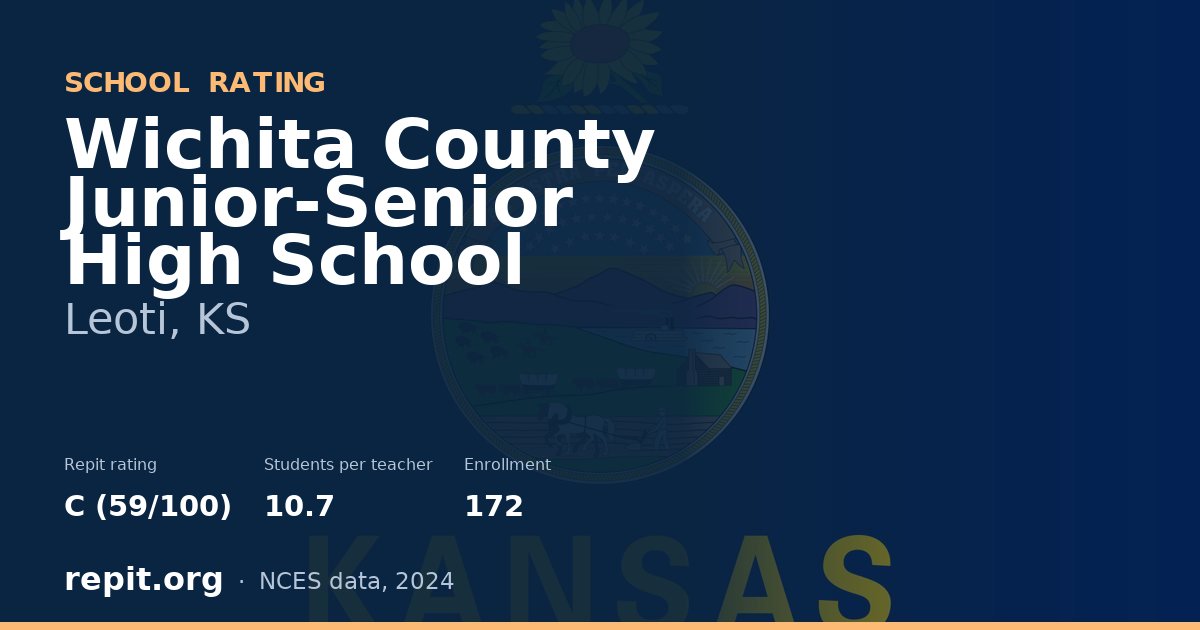 Wichita County Junior-Senior High School, Leoti, KS — Repit school rating C (59/100)