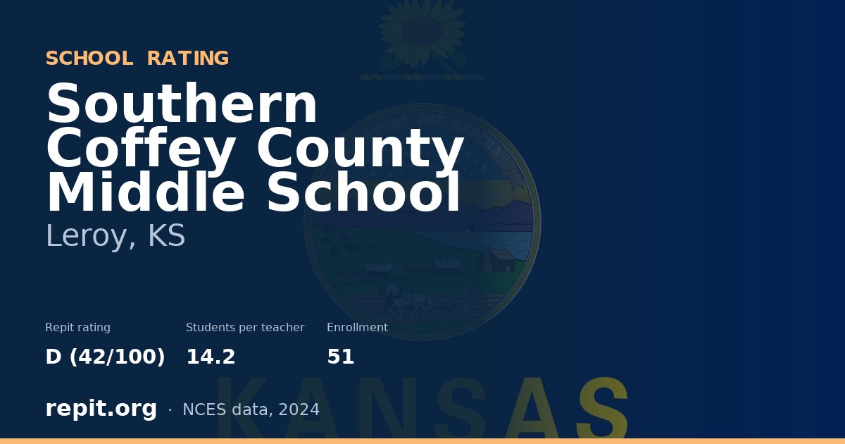 Southern Coffey County Middle School, Leroy, KS — Repit school rating D (42/100)