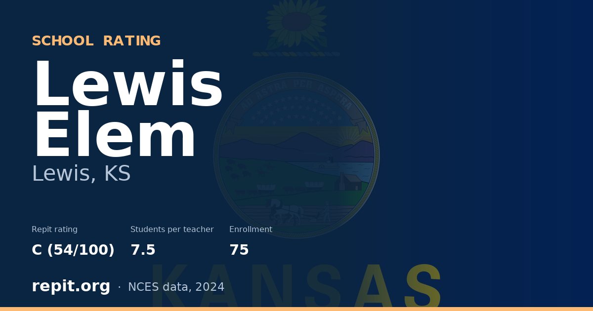 Lewis Elem, Lewis, KS — Repit school rating C (54/100)