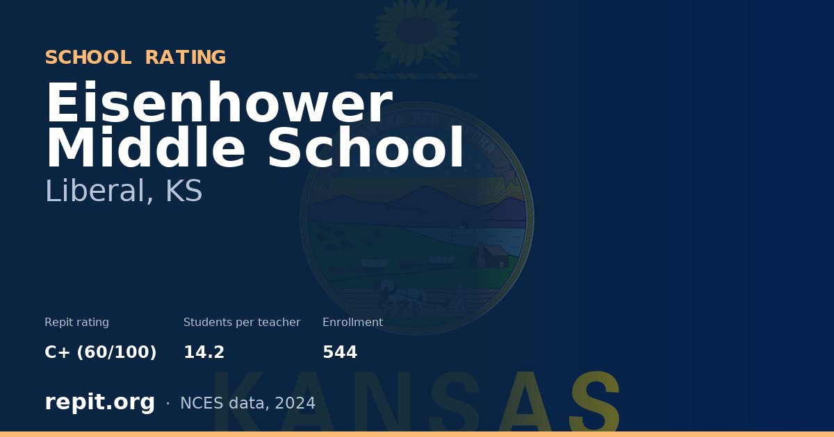 Eisenhower Middle School, Liberal, KS — Repit school rating C+ (60/100)