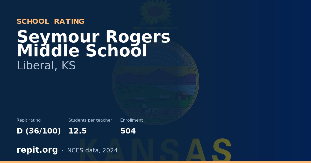 Seymour Rogers Middle School, Liberal, KS — Repit school rating D (36/100)