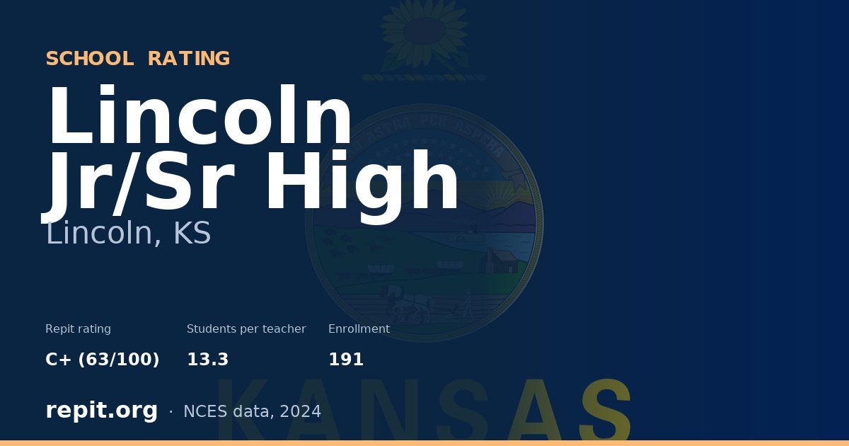 Lincoln Jr/Sr High, Lincoln, KS — Repit school rating C+ (63/100)