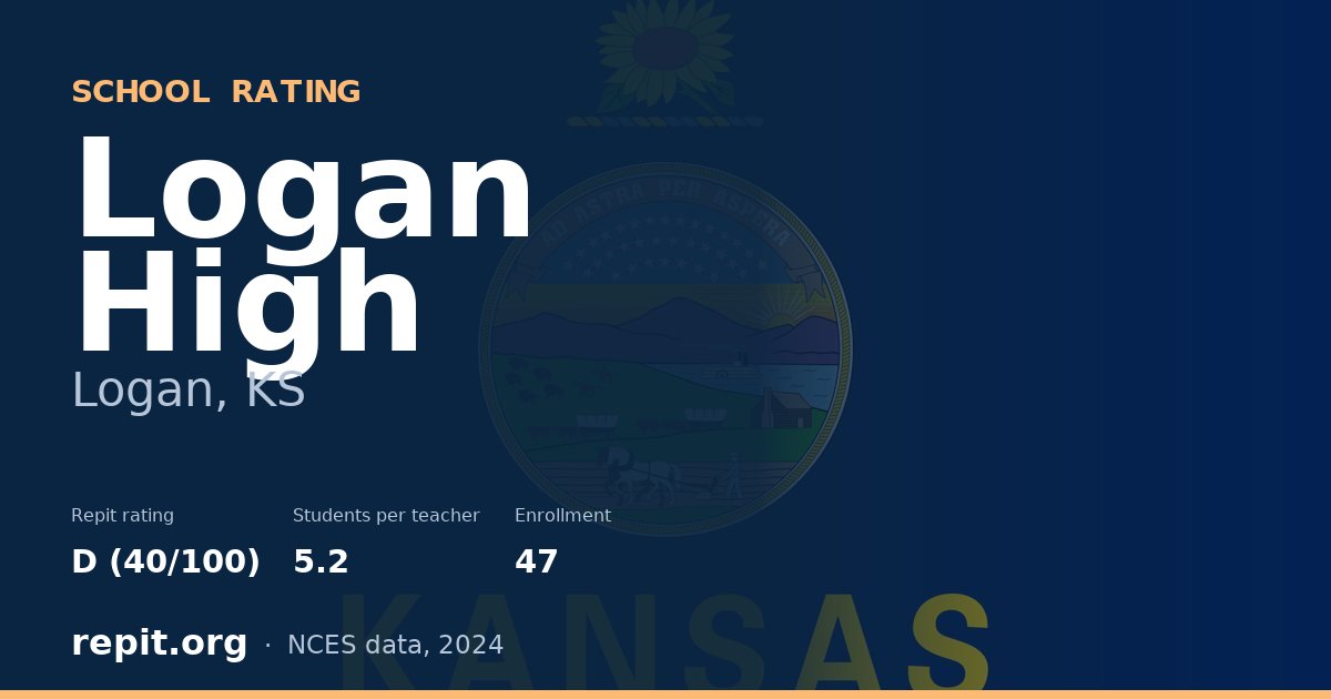 Logan High, Logan, KS — Repit school rating D (40/100)