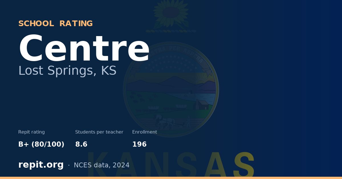 Centre, Lost Springs, KS — Repit school rating B+ (80/100)