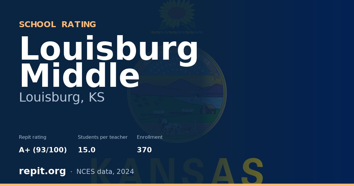 Louisburg Middle, Louisburg, KS — Repit school rating A+ (93/100)