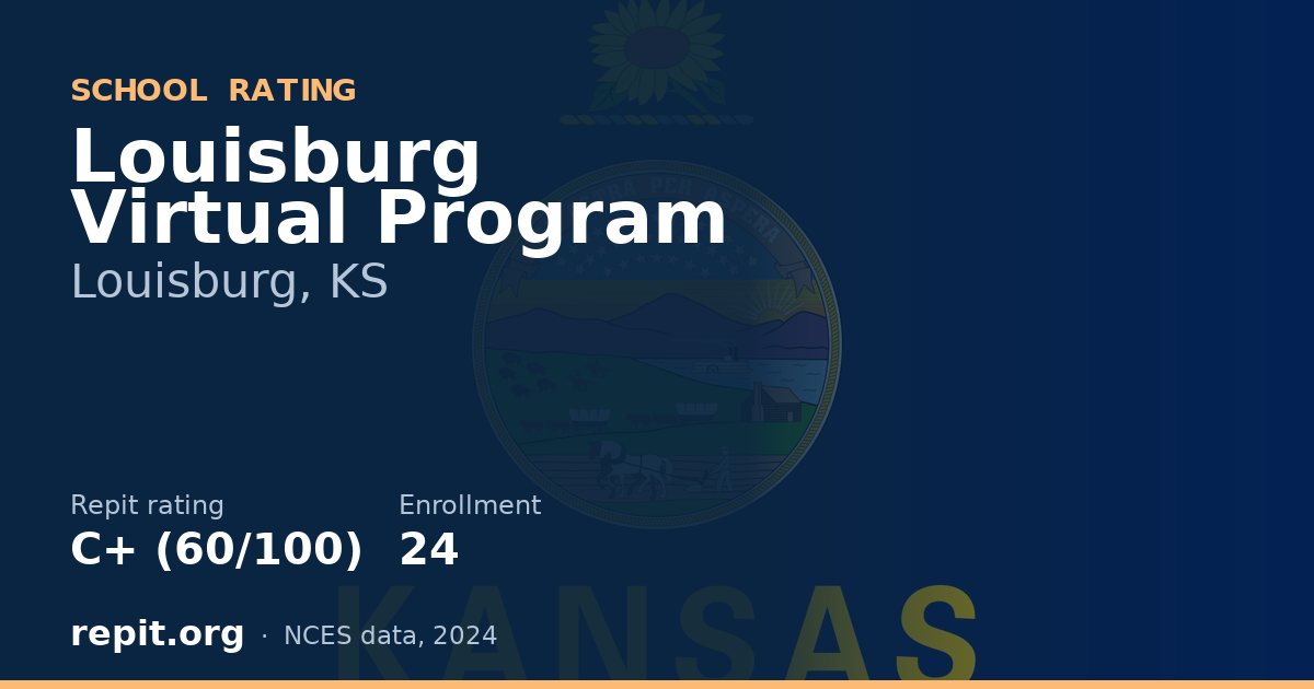 Louisburg Virtual Program, Louisburg, KS — Repit school rating C+ (60/100)