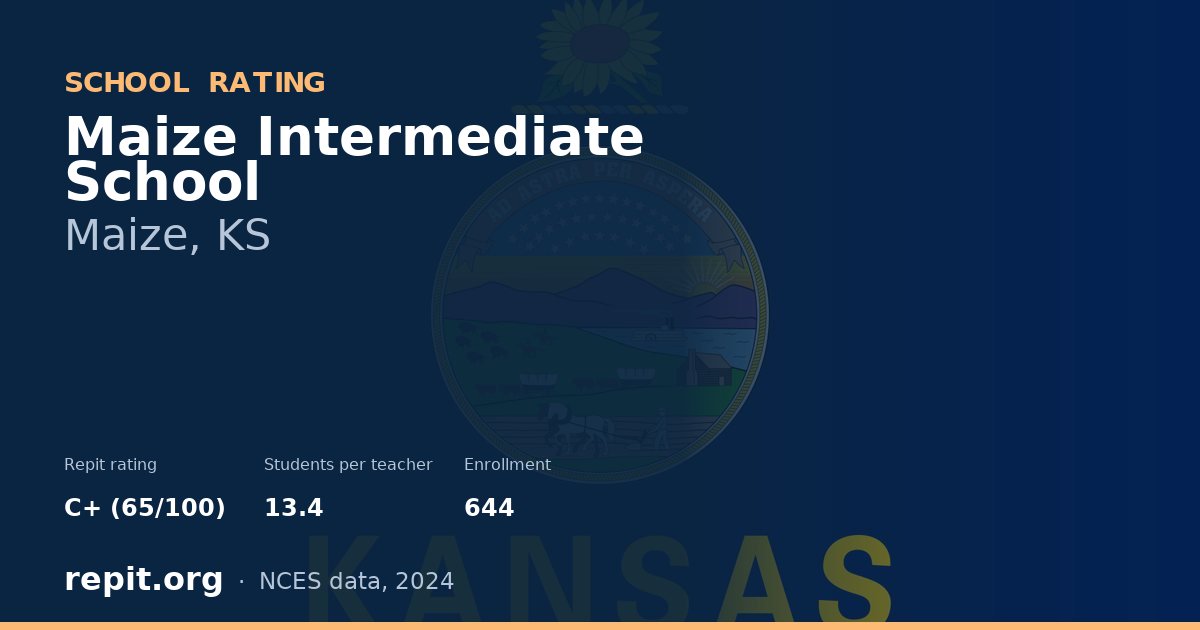 Maize Intermediate School, Maize, KS — Repit school rating C+ (65/100)