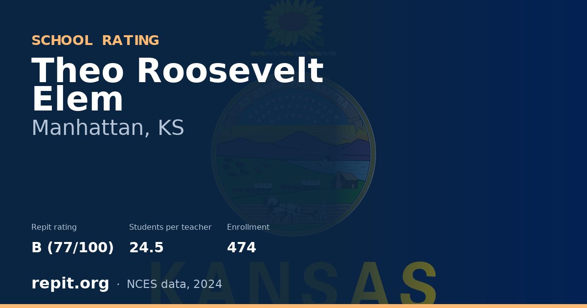 Theo Roosevelt Elem, Manhattan, KS — Repit school rating B (77/100)