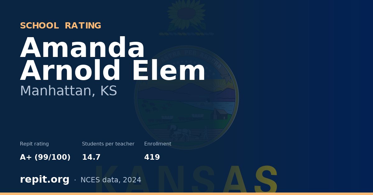 Amanda Arnold Elem, Manhattan, KS — Repit school rating A+ (99/100)