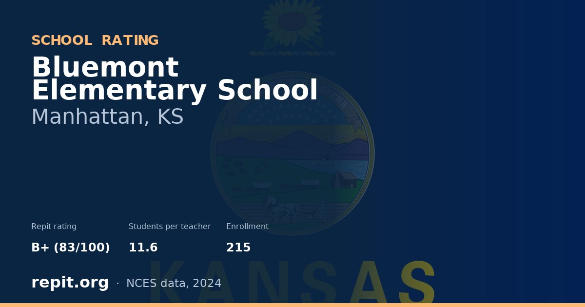 Bluemont Elementary School, Manhattan, KS — Repit school rating B+ (83/100)