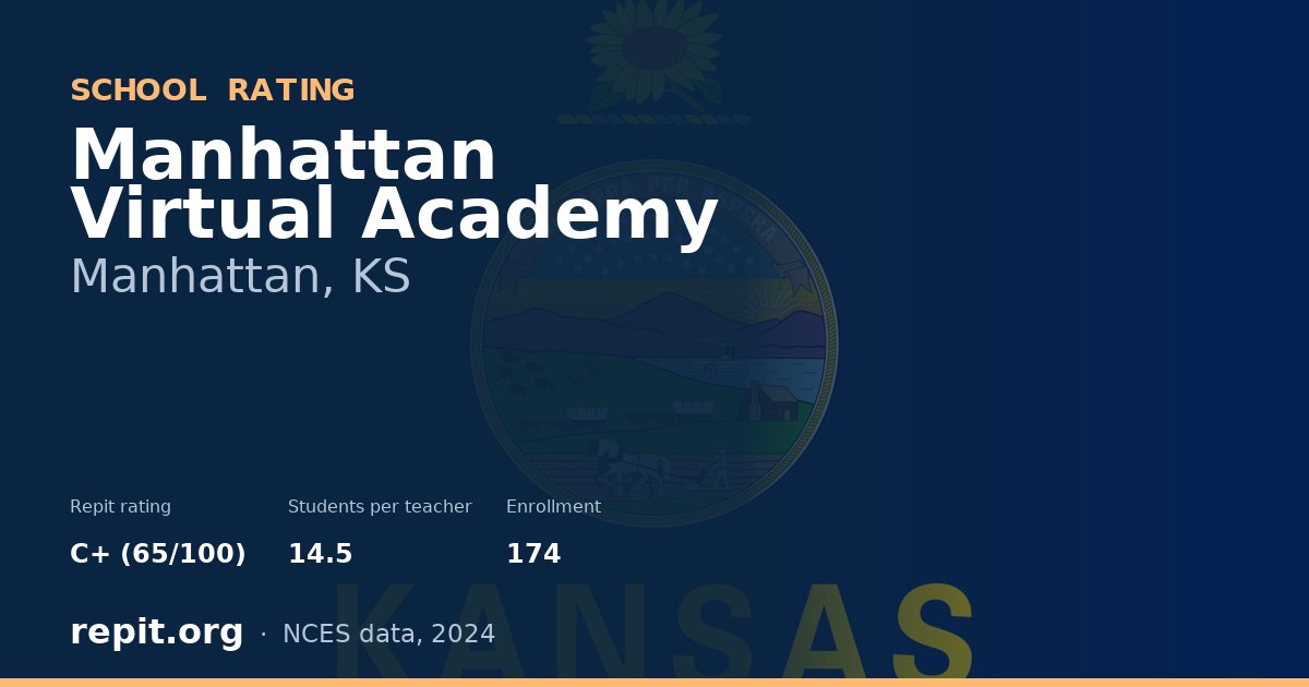 Manhattan Virtual Academy, Manhattan, KS — Repit school rating C+ (65/100)