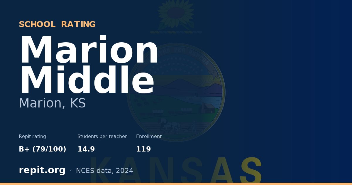 Marion Middle, Marion, KS — Repit school rating B+ (79/100)