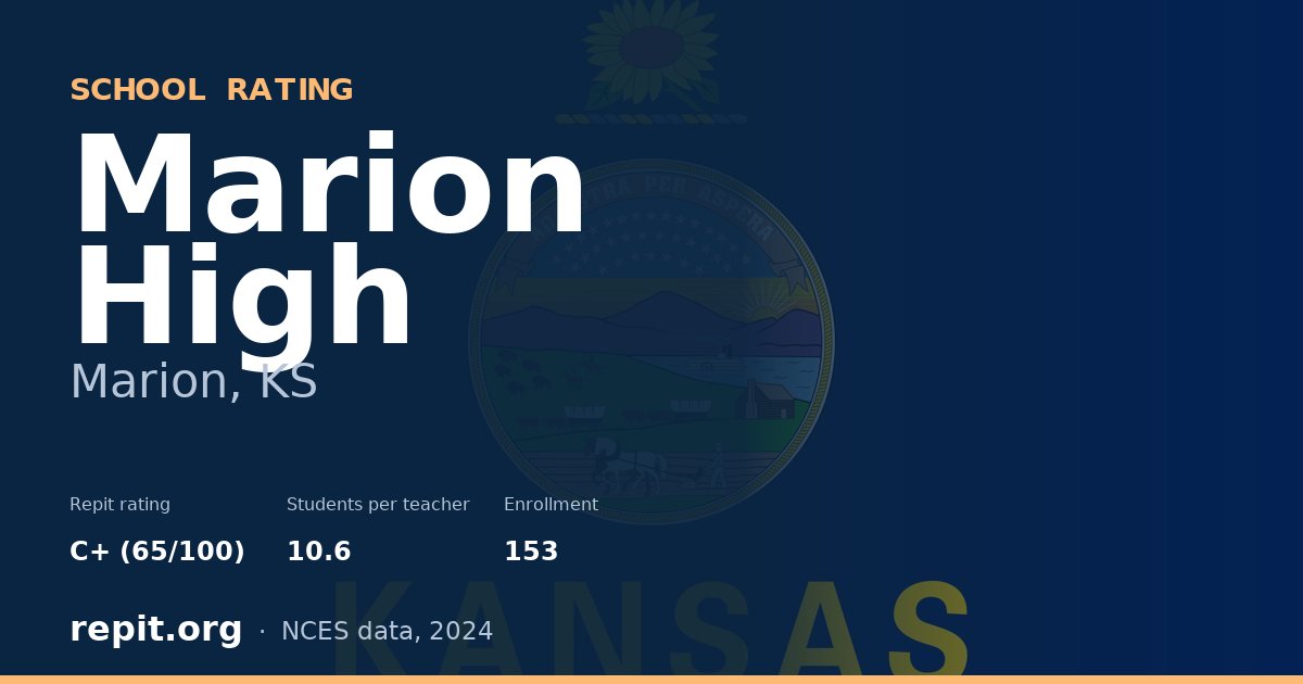 Marion High, Marion, KS — Repit school rating C+ (65/100)