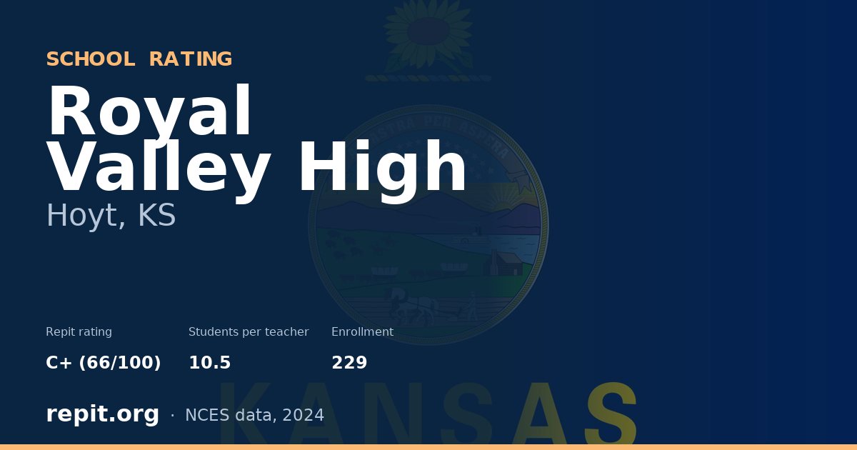 Royal Valley High, Hoyt, KS — Repit school rating C+ (66/100)