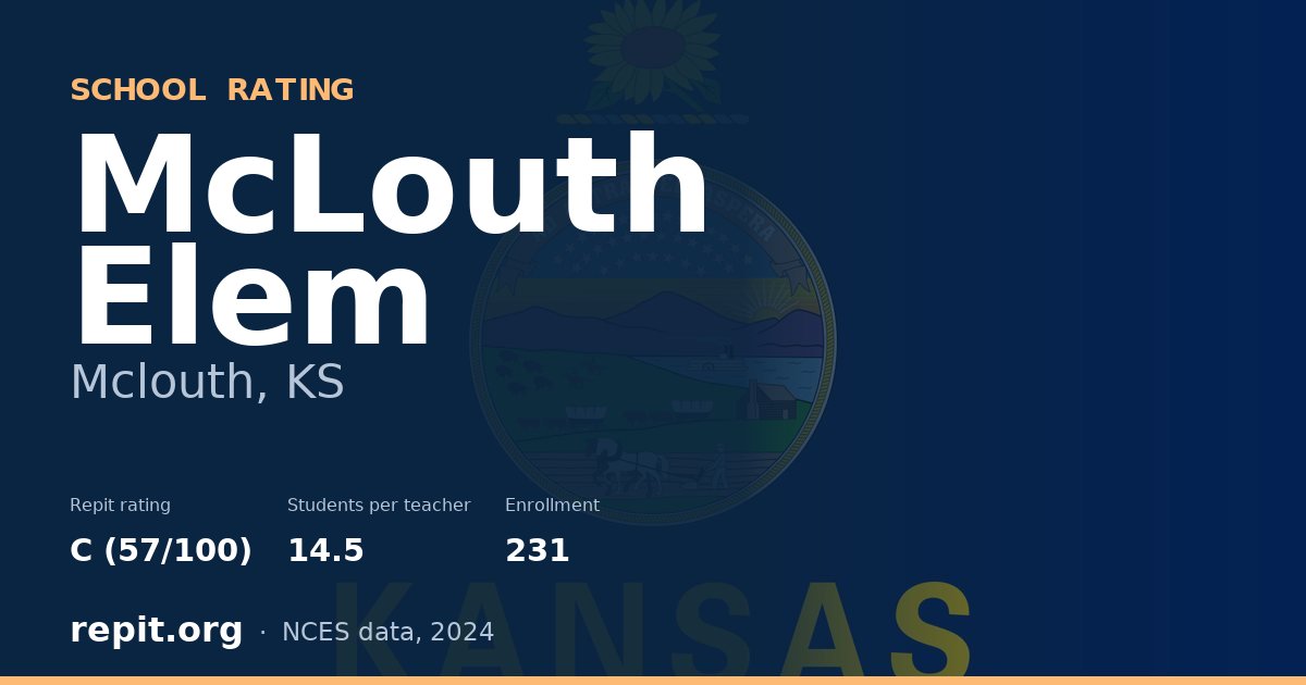 McLouth Elem, Mclouth, KS — Repit school rating C (57/100)