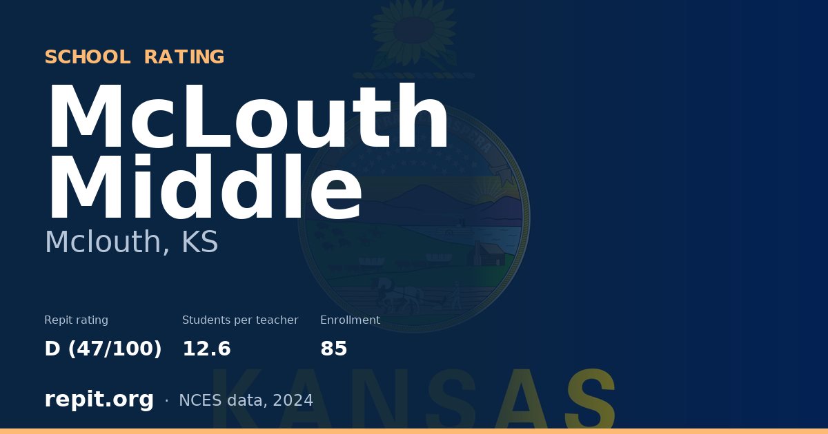 McLouth Middle, Mclouth, KS — Repit school rating D (47/100)