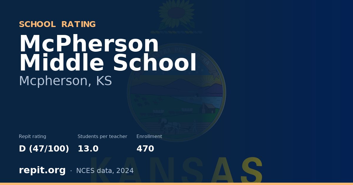 McPherson Middle School, Mcpherson, KS — Repit school rating D (47/100)