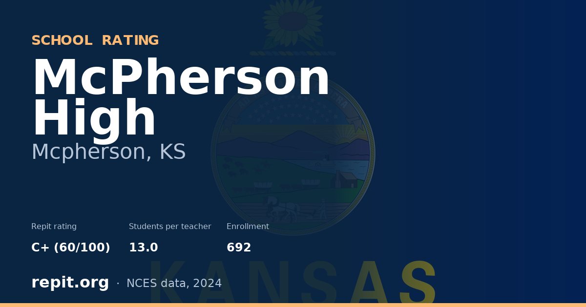 McPherson High, Mcpherson, KS — Repit school rating C+ (60/100)