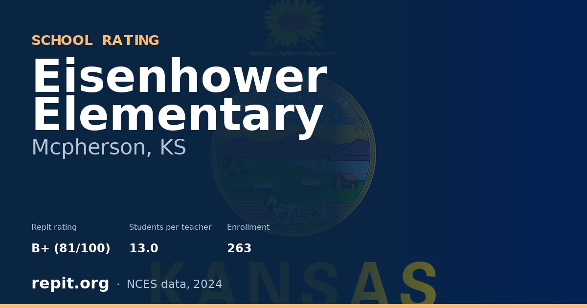 Eisenhower Elementary, Mcpherson, KS — Repit school rating B+ (81/100)