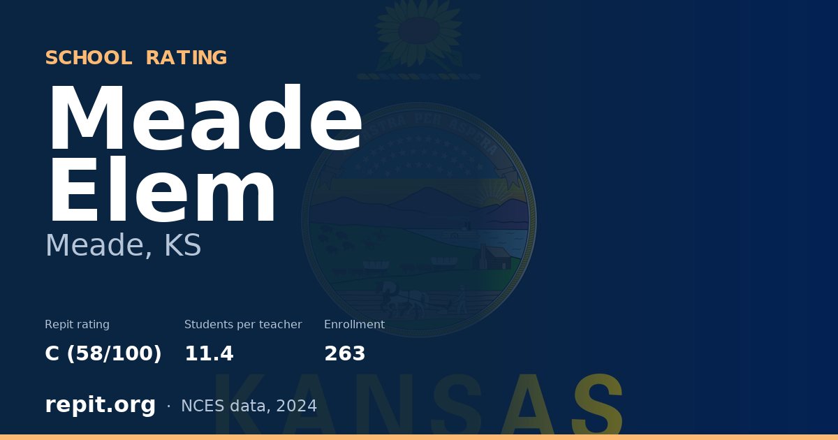Meade Elem, Meade, KS — Repit school rating C (58/100)