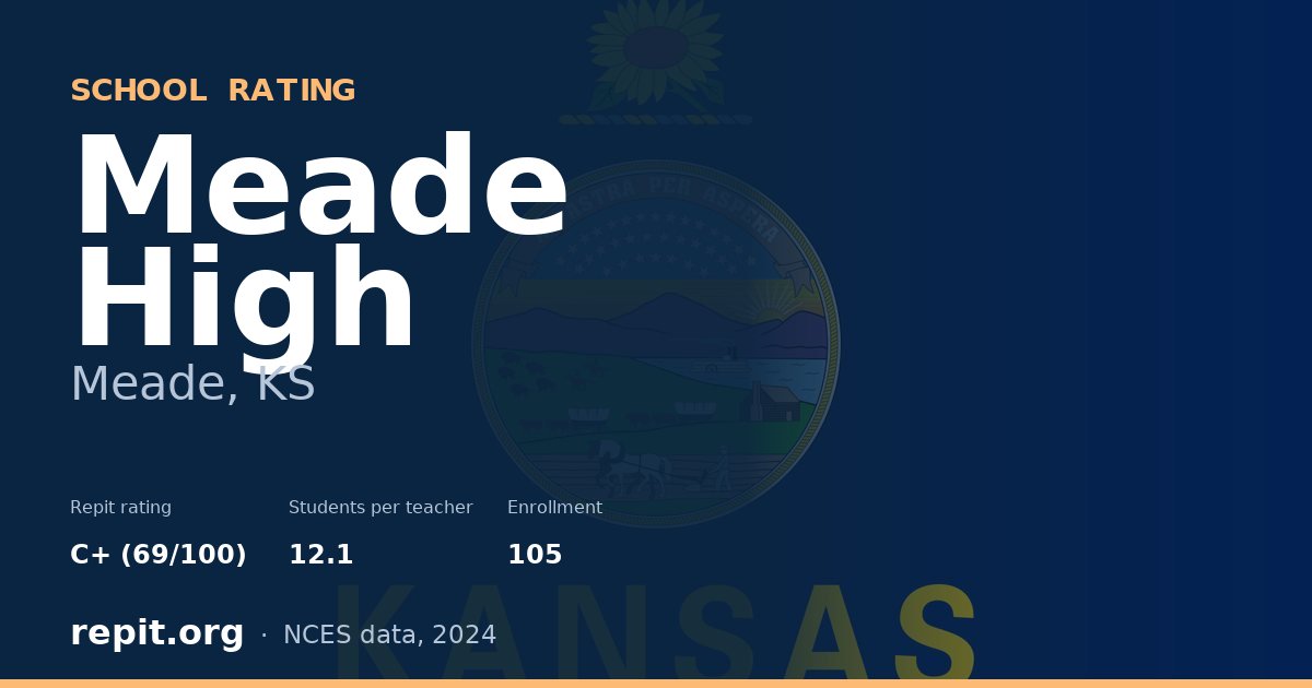 Meade High, Meade, KS — Repit school rating C+ (69/100)