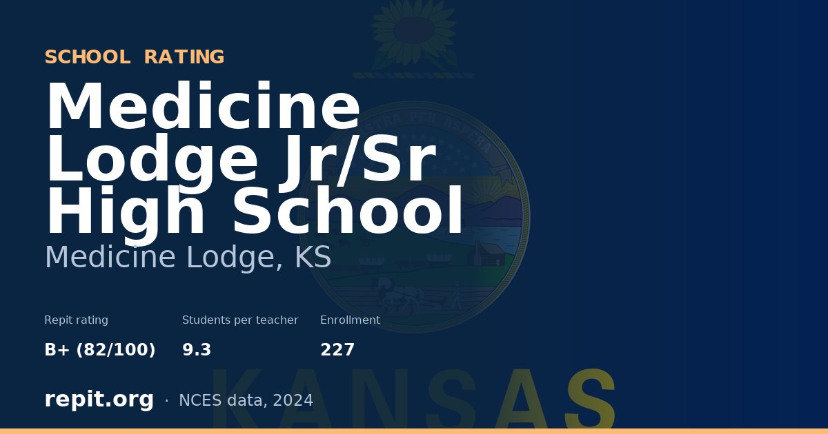 Medicine Lodge Jr/Sr High School, Medicine Lodge, KS — Repit school rating B+ (82/100)