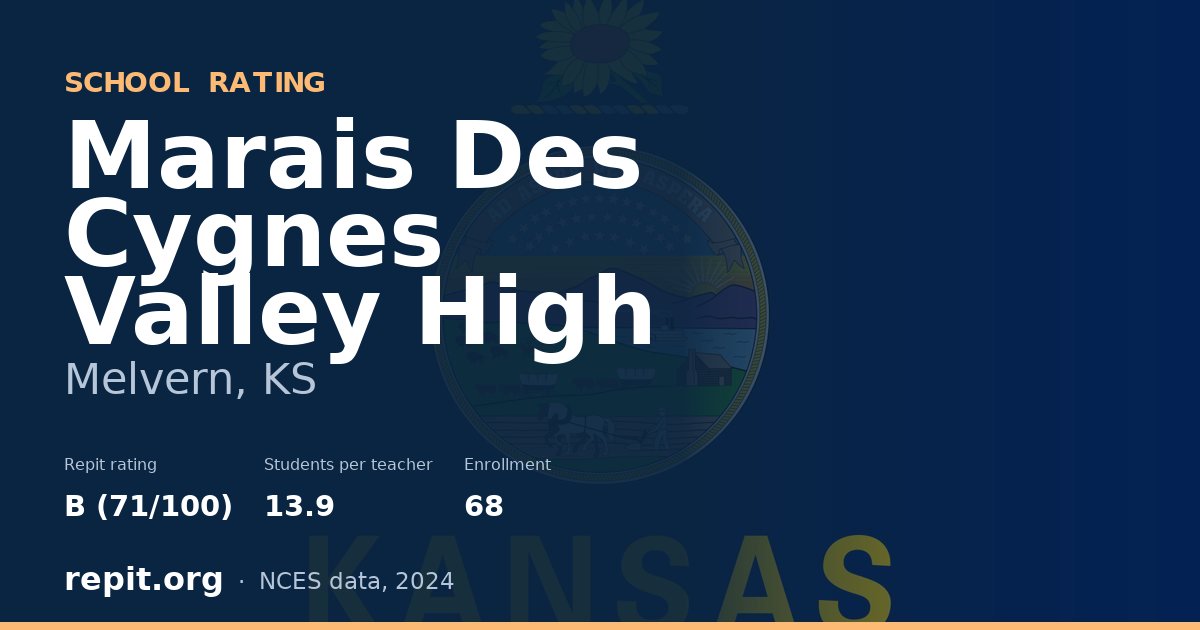 Marais Des Cygnes Valley High, Melvern, KS — Repit school rating B (71/100)