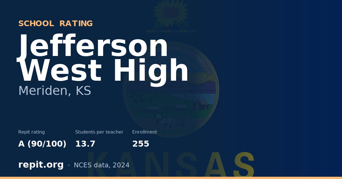 Jefferson West High, Meriden, KS — Repit school rating A (90/100)