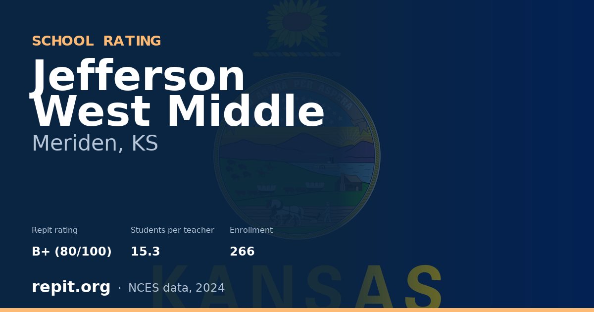 Jefferson West Middle, Meriden, KS — Repit school rating B+ (80/100)