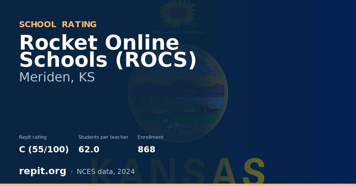 Rocket Online Schools (ROCS), Meriden, KS — Repit school rating C (55/100)