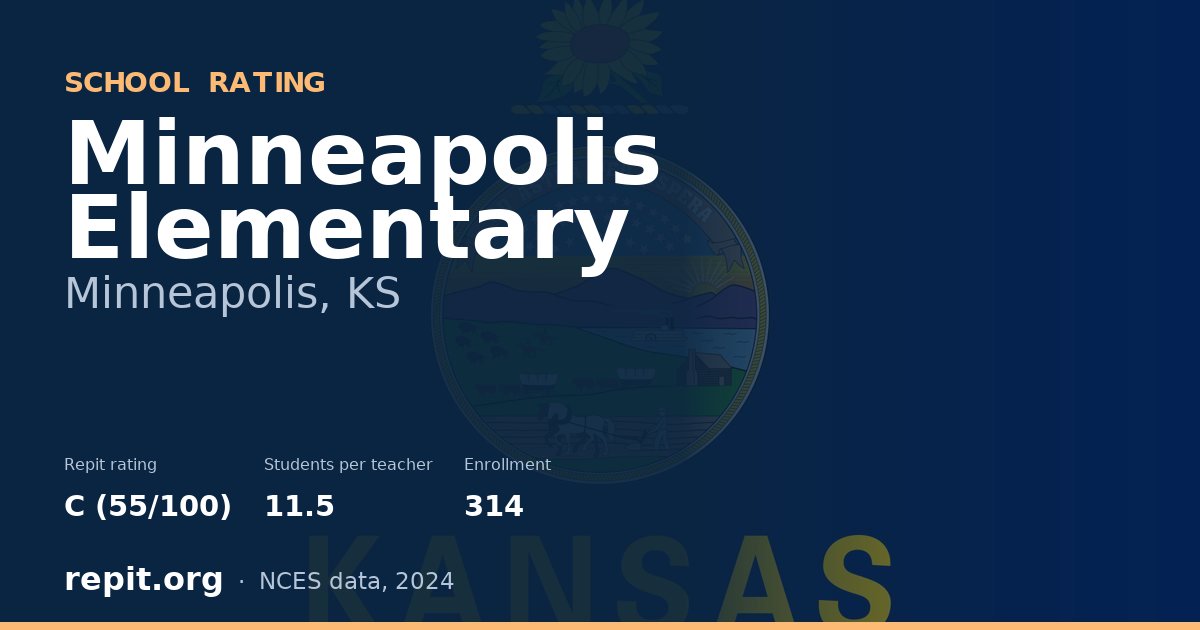 Minneapolis Elementary, Minneapolis, KS — Repit school rating C (55/100)