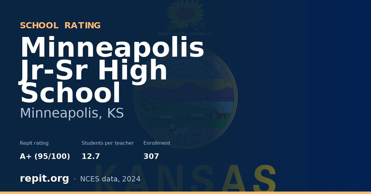 Minneapolis Jr-Sr High School, Minneapolis, KS — Repit school rating A+ (95/100)