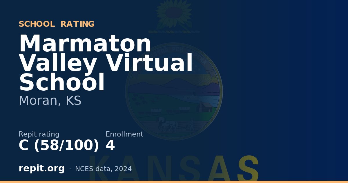 Marmaton Valley Virtual School, Moran, KS — Repit school rating C (58/100)