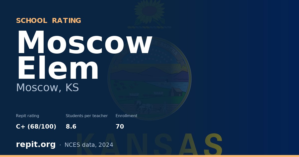 Moscow Elem, Moscow, KS — Repit school rating C+ (68/100)
