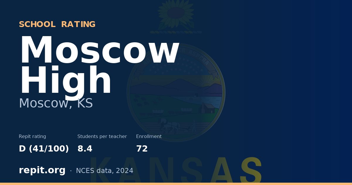 Moscow High, Moscow, KS — Repit school rating D (41/100)
