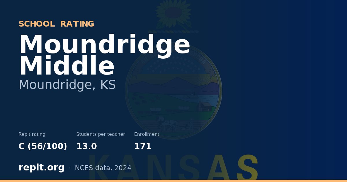 Moundridge Middle, Moundridge, KS — Repit school rating C (56/100)