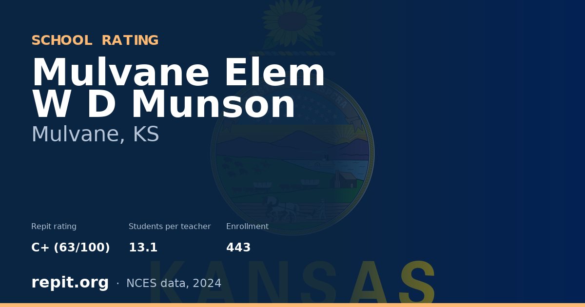 Mulvane Elem W D Munson, Mulvane, KS — Repit school rating C+ (63/100)
