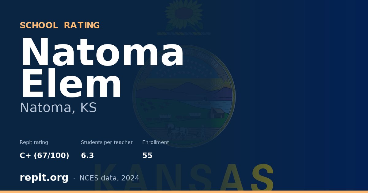 Natoma Elem, Natoma, KS — Repit school rating C+ (67/100)