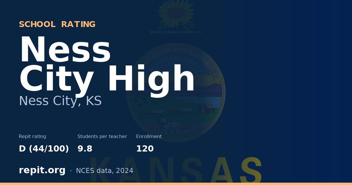Ness City High, Ness City, KS — Repit school rating D (44/100)