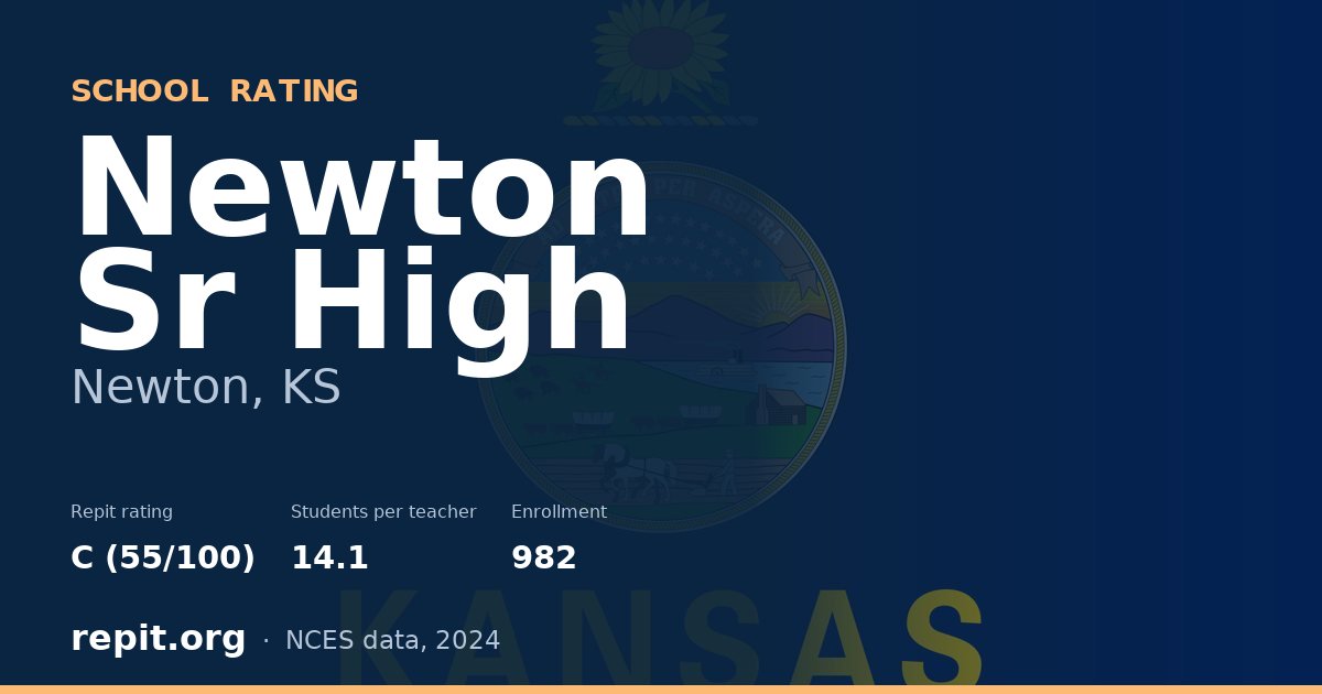 Newton Sr High, Newton, KS — Repit school rating C (55/100)
