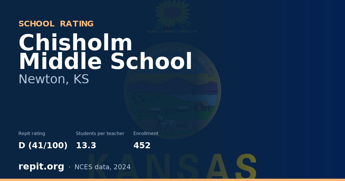 Chisholm Middle School, Newton, KS — Repit school rating D (41/100)