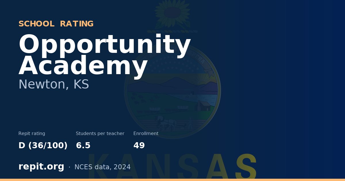 Opportunity Academy, Newton, KS — Repit school rating D (36/100)