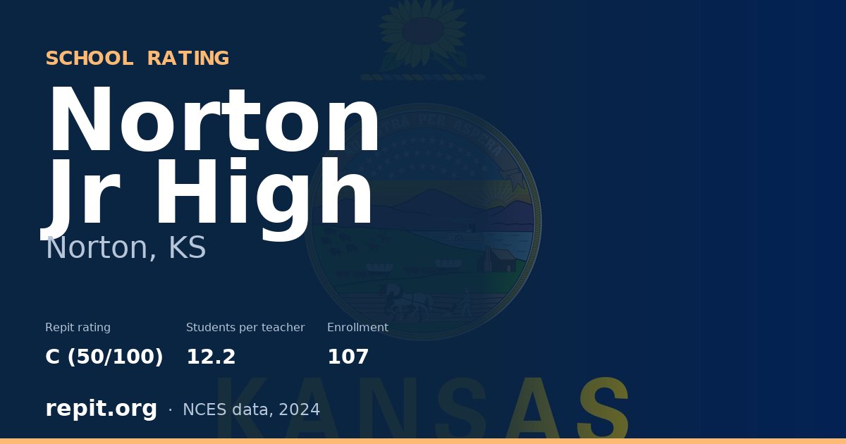 Norton Jr High, Norton, KS — Repit school rating C (50/100)