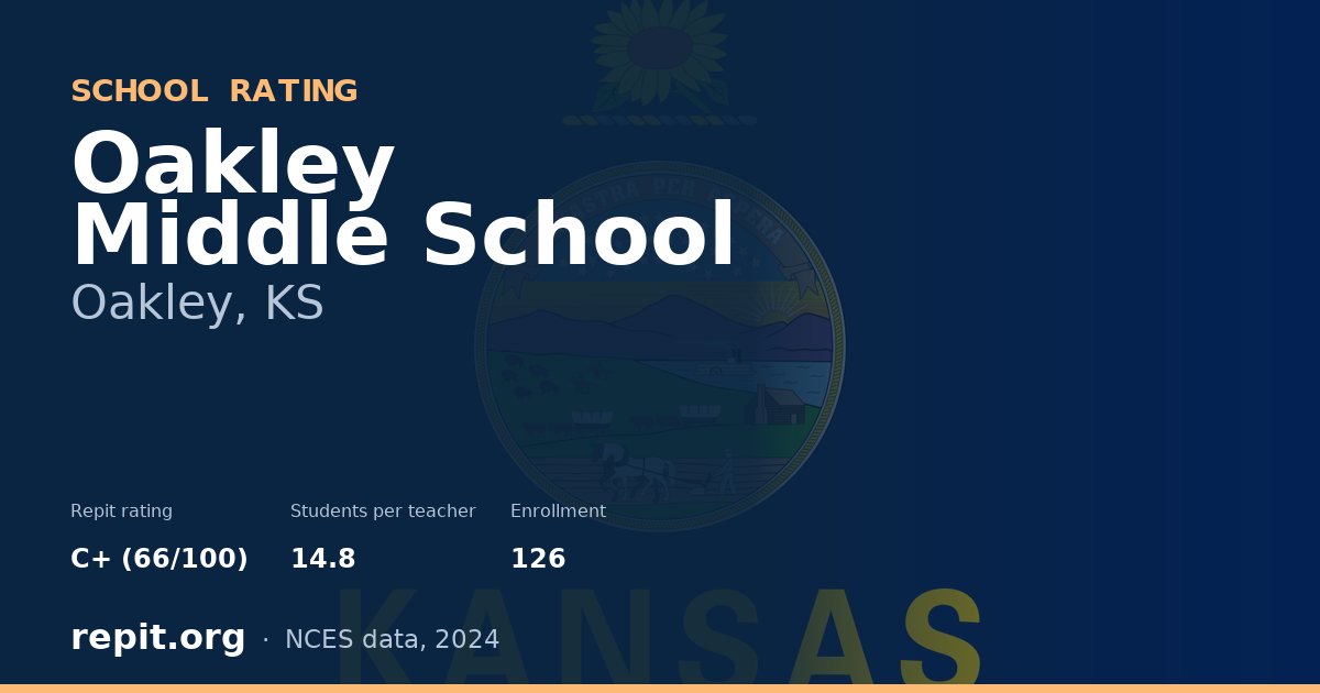 Oakley Middle School, Oakley, KS — Repit school rating C+ (66/100)