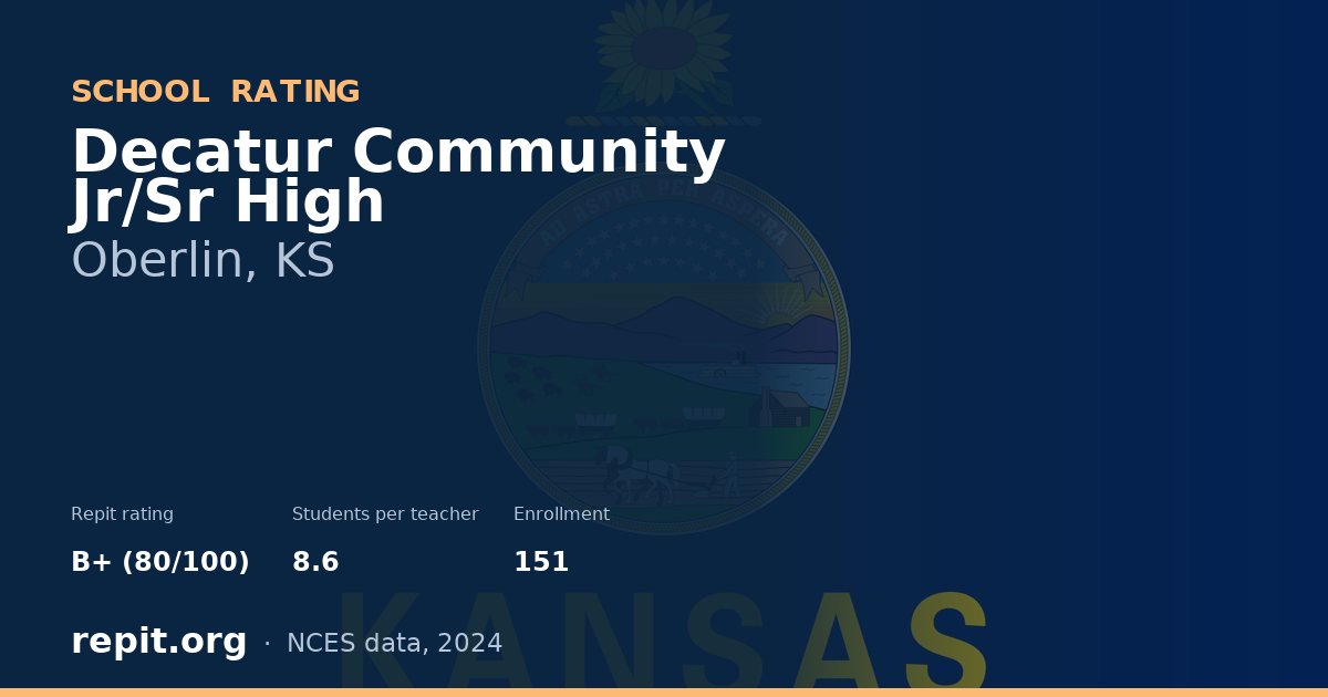 Decatur Community Jr/Sr High, Oberlin, KS — Repit school rating B+ (80/100)