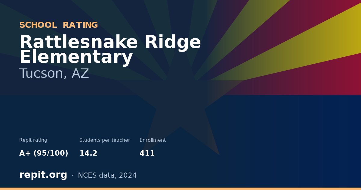 Rattlesnake Ridge Elementary, Tucson, AZ — Repit school rating A+ (95/100)