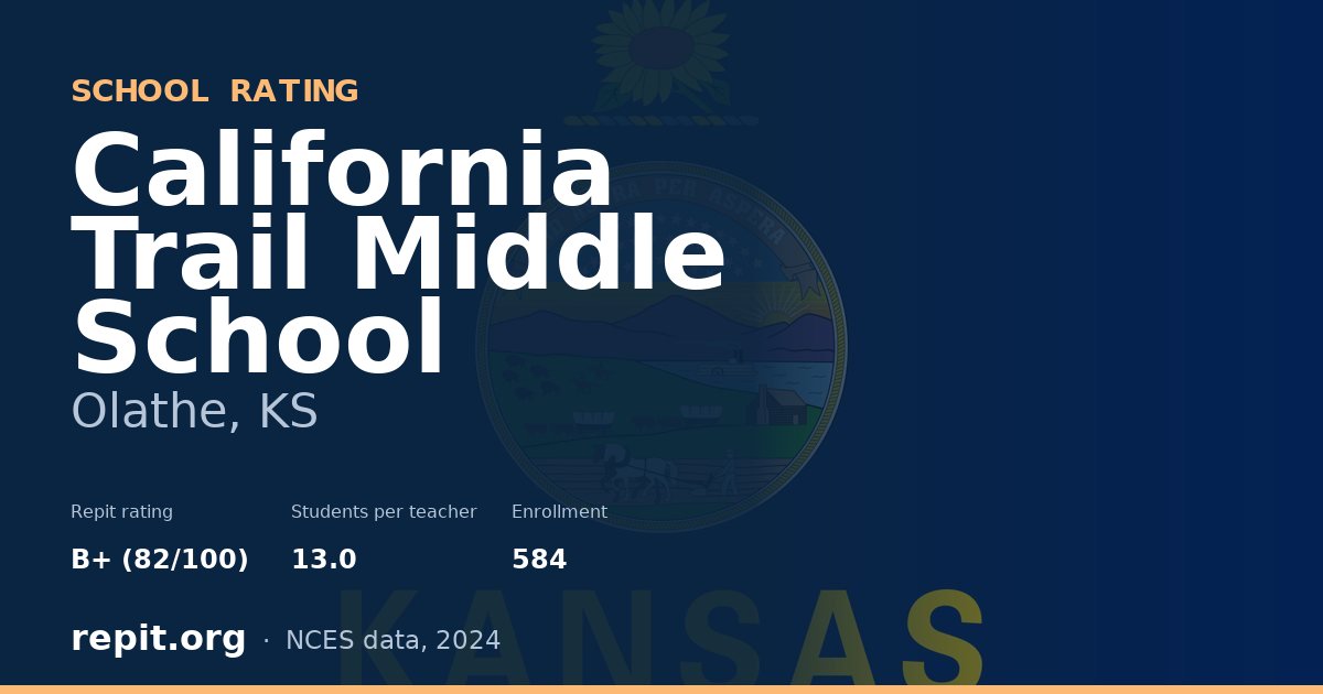 California Trail Middle School, Olathe, KS — Repit school rating B+ (82/100)