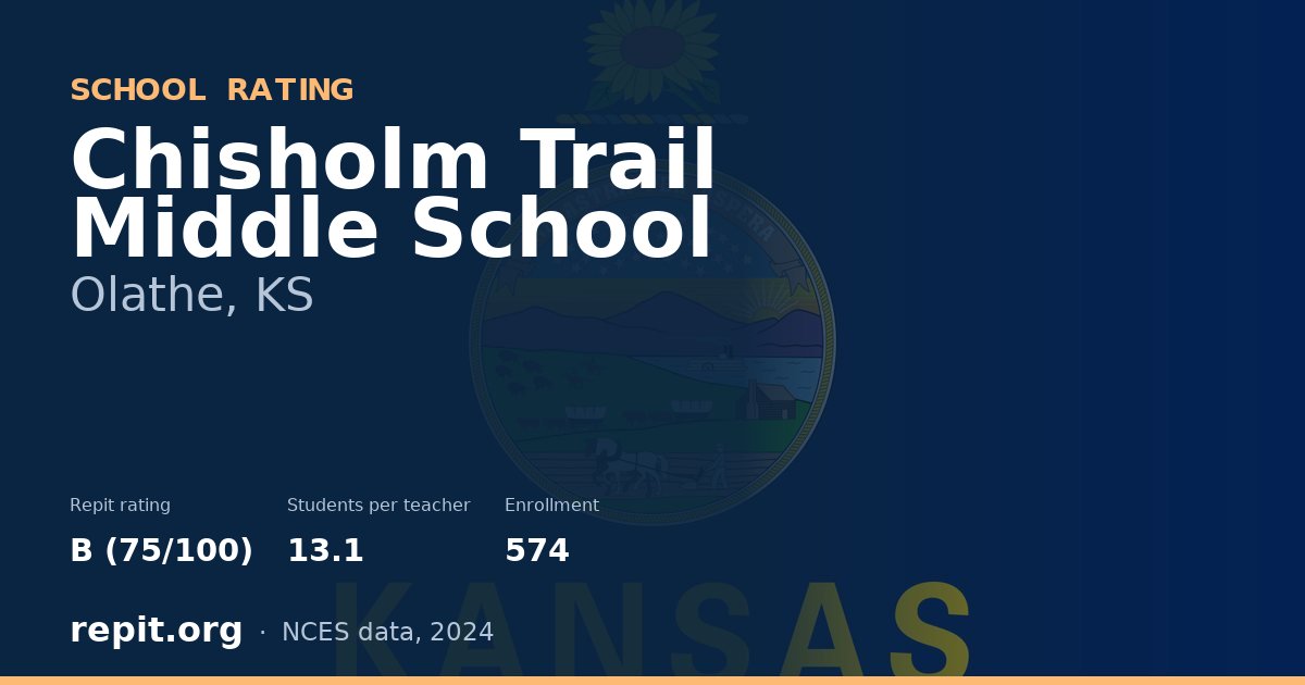 Chisholm Trail Middle School, Olathe, KS — Repit school rating B (75/100)